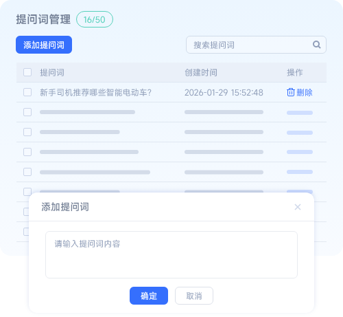 提问词定制